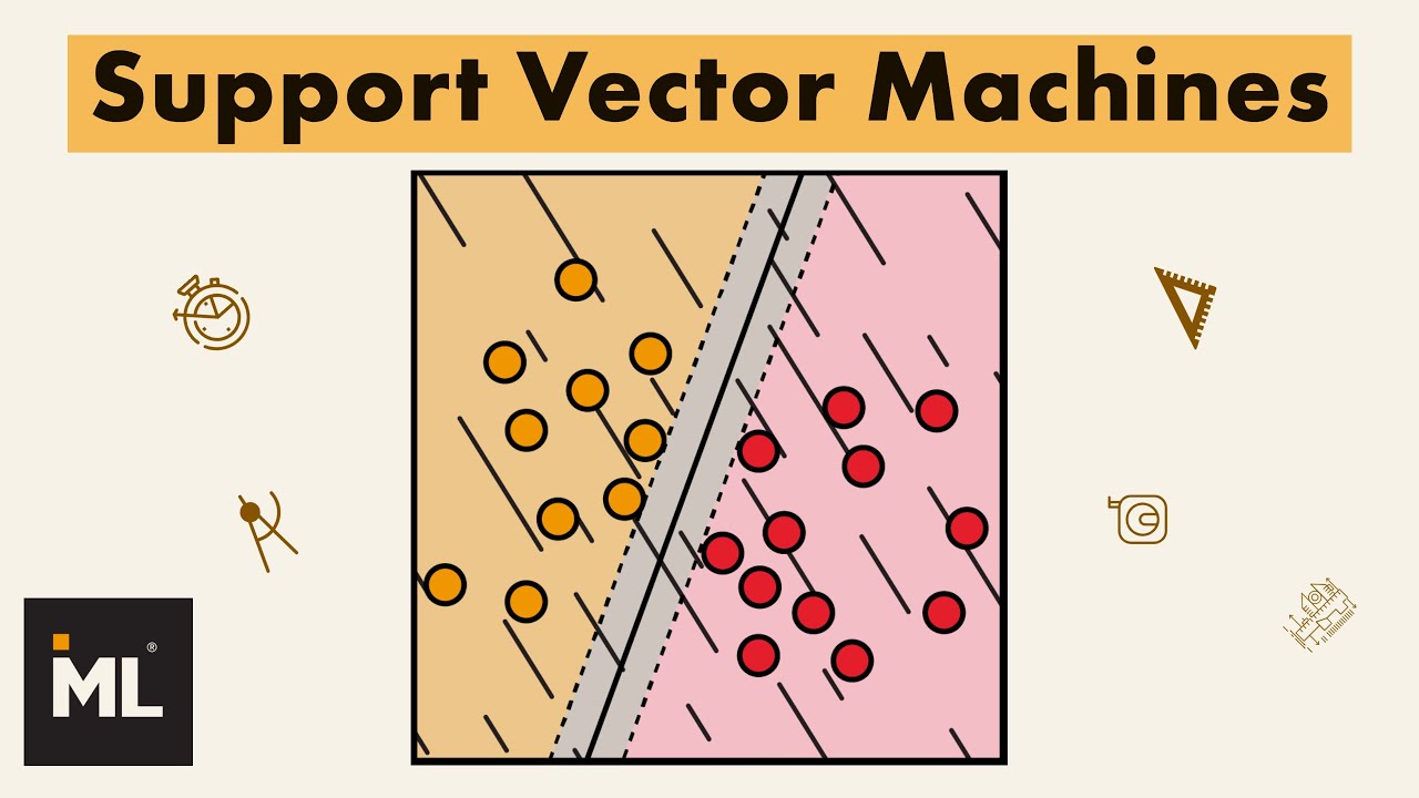 SVM